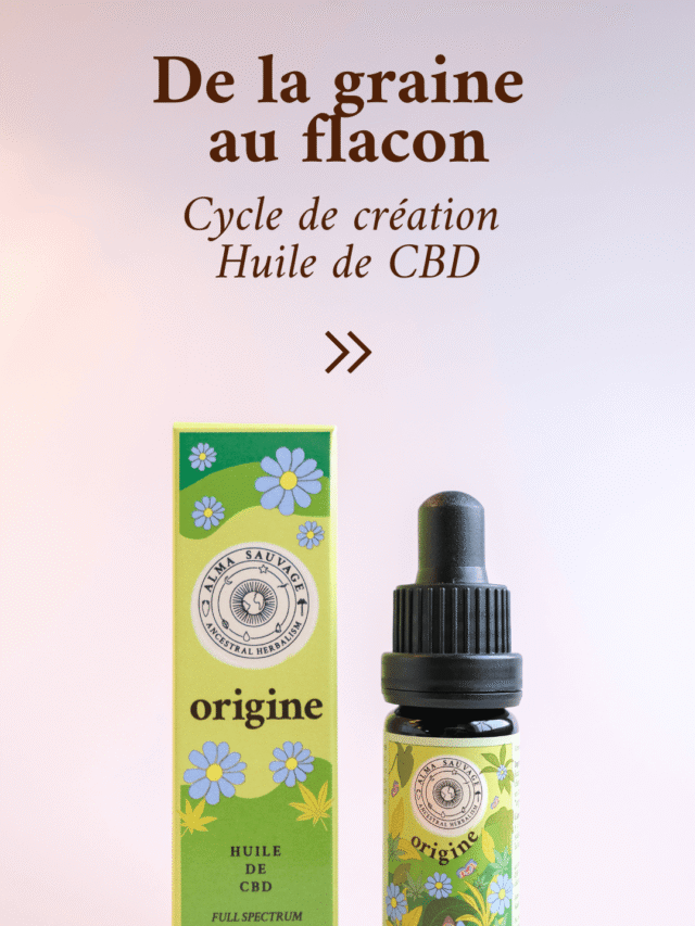 Origine CBD