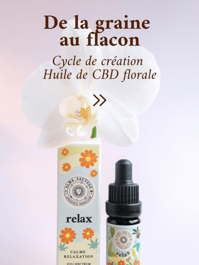 Relax CBD