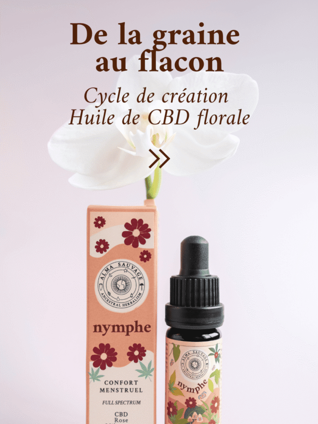 Nymphe CBD